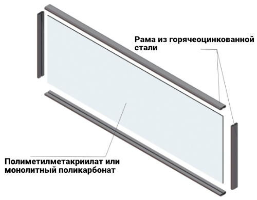 светопрозрачная шумоотражающая панель